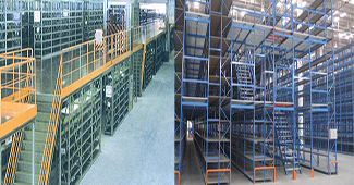 貨架行業(yè)的發(fā)展前景與趨勢(shì)