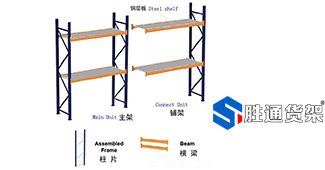 喜迎G20，輕型貨架安裝來勝通享福利