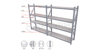 標(biāo)準(zhǔn)貨架的三種分類：重型、中型和輕型貨架