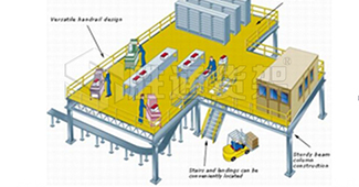 【案例】祝賀川田公司的鋼平臺(tái)施工順利完成