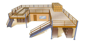 常見的貨架有哪幾種？應(yīng)用領(lǐng)域有哪些？