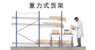 倉儲貨架之重力式貨架有哪些特點(diǎn)、優(yōu)點(diǎn)及選購注意事項(xiàng)