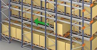 整托存取托盤貨物的貨架類型有哪些？