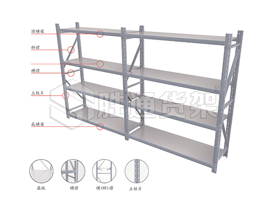 如何選定倉(cāng)儲(chǔ)貨架的生產(chǎn)廠家，如何選定倉(cāng)儲(chǔ)貨架的型號(hào).jpg