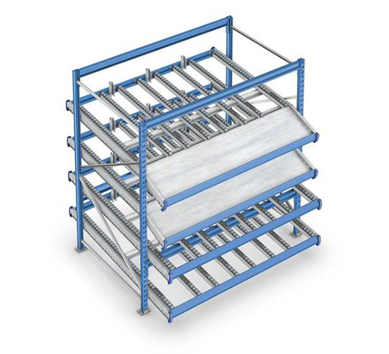 什么是重力式貨架,重力式有哪些特點(diǎn).jpg 什么是重力式貨架,重力式有哪些特點(diǎn).jpg