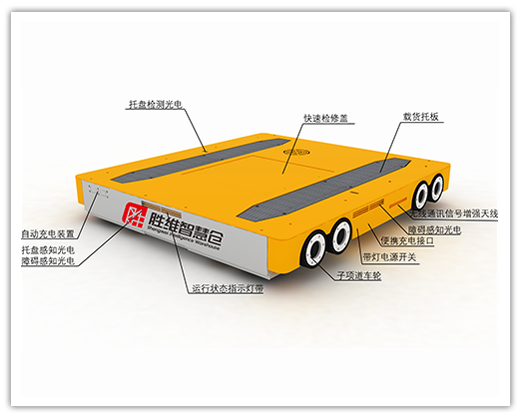 產(chǎn)品介紹1.png 產(chǎn)品介紹1.png